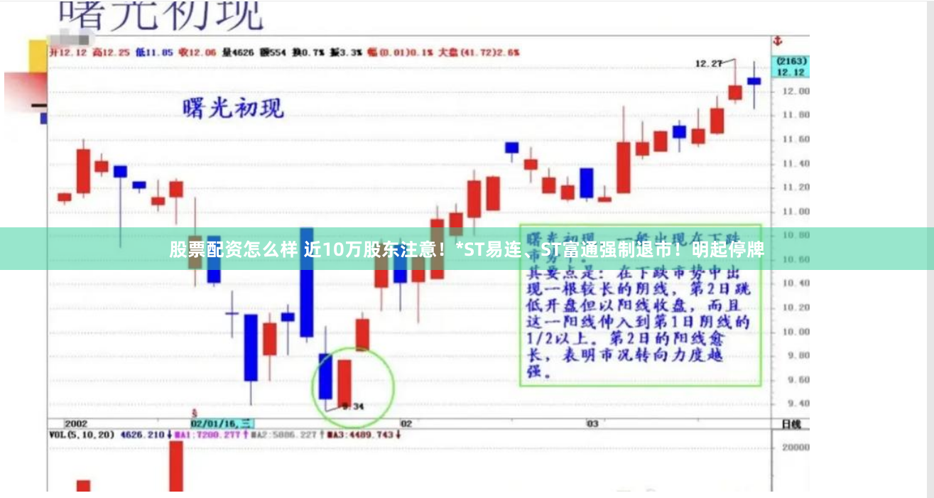 股票配资怎么样 近10万股东注意！*ST易连、ST富通强制退市！明起停牌