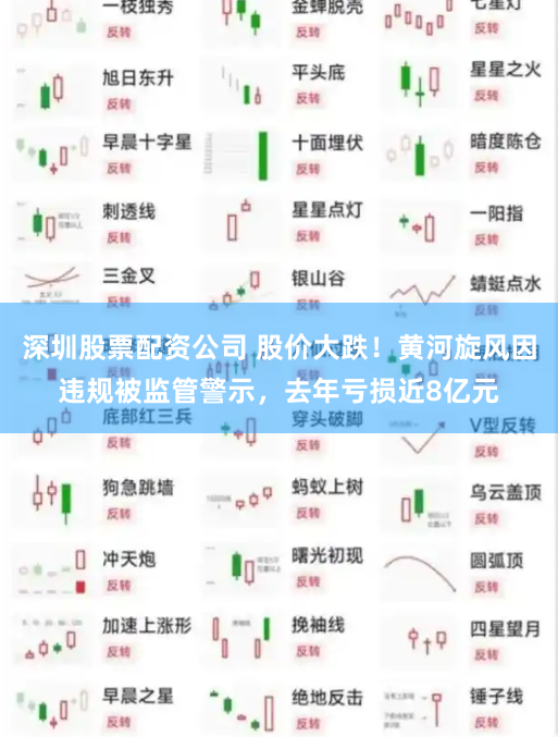 深圳股票配资公司 股价大跌！黄河旋风因违规被监管警示，去年亏损近8亿元