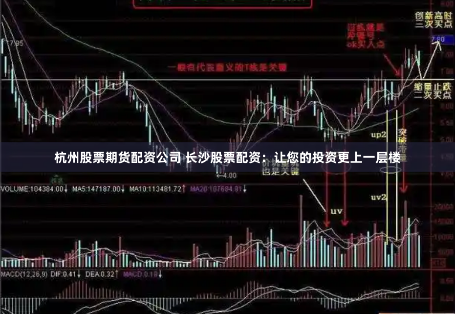 杭州股票期货配资公司 长沙股票配资：让您的投资更上一层楼