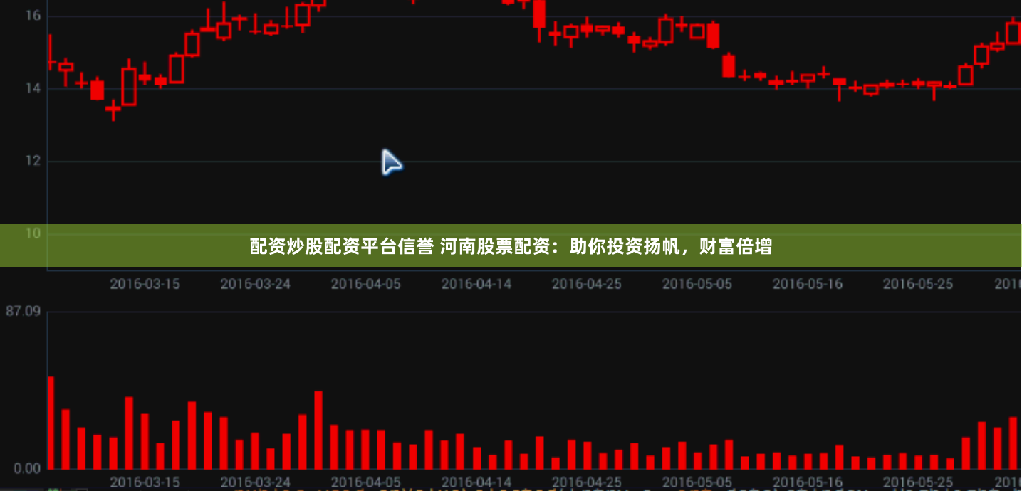 配资炒股配资平台信誉 河南股票配资：助你投资扬帆，财富倍增