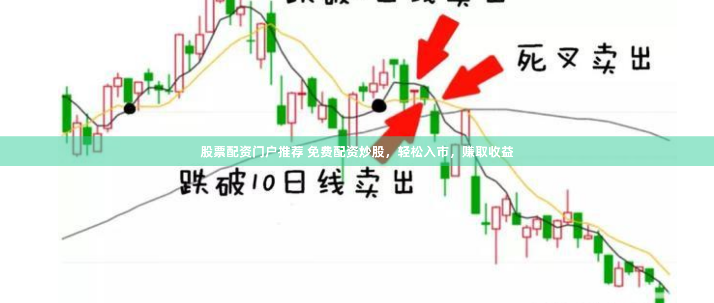 股票配资门户推荐 免费配资炒股，轻松入市，赚取收益