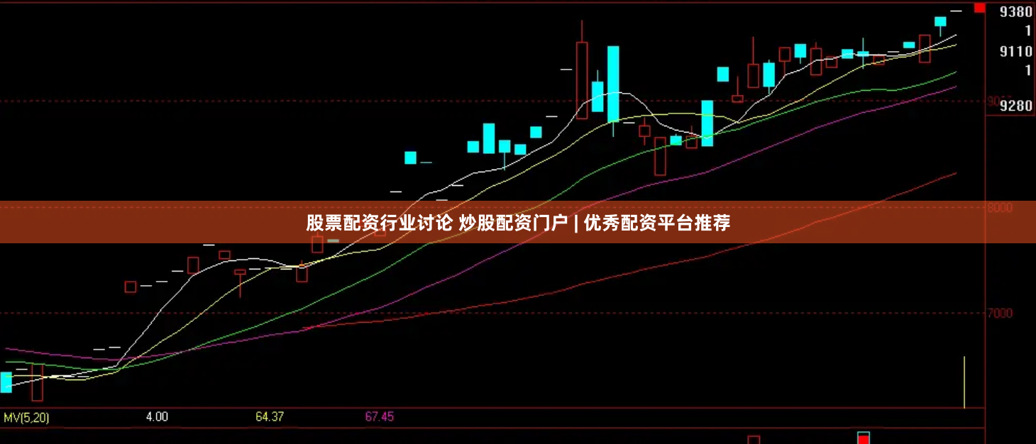 股票配资行业讨论 炒股配资门户 | 优秀配资平台推荐