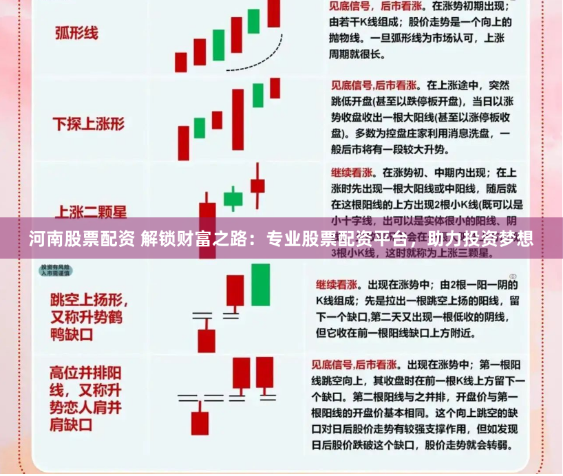 河南股票配资 解锁财富之路：专业股票配资平台，助力投资梦想