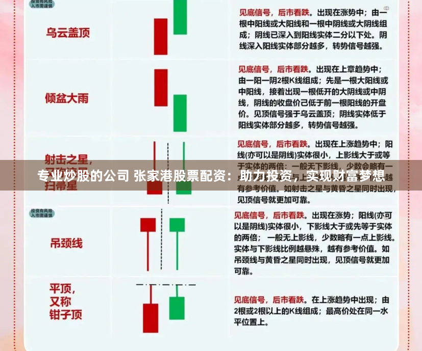 专业炒股的公司 张家港股票配资：助力投资，实现财富梦想