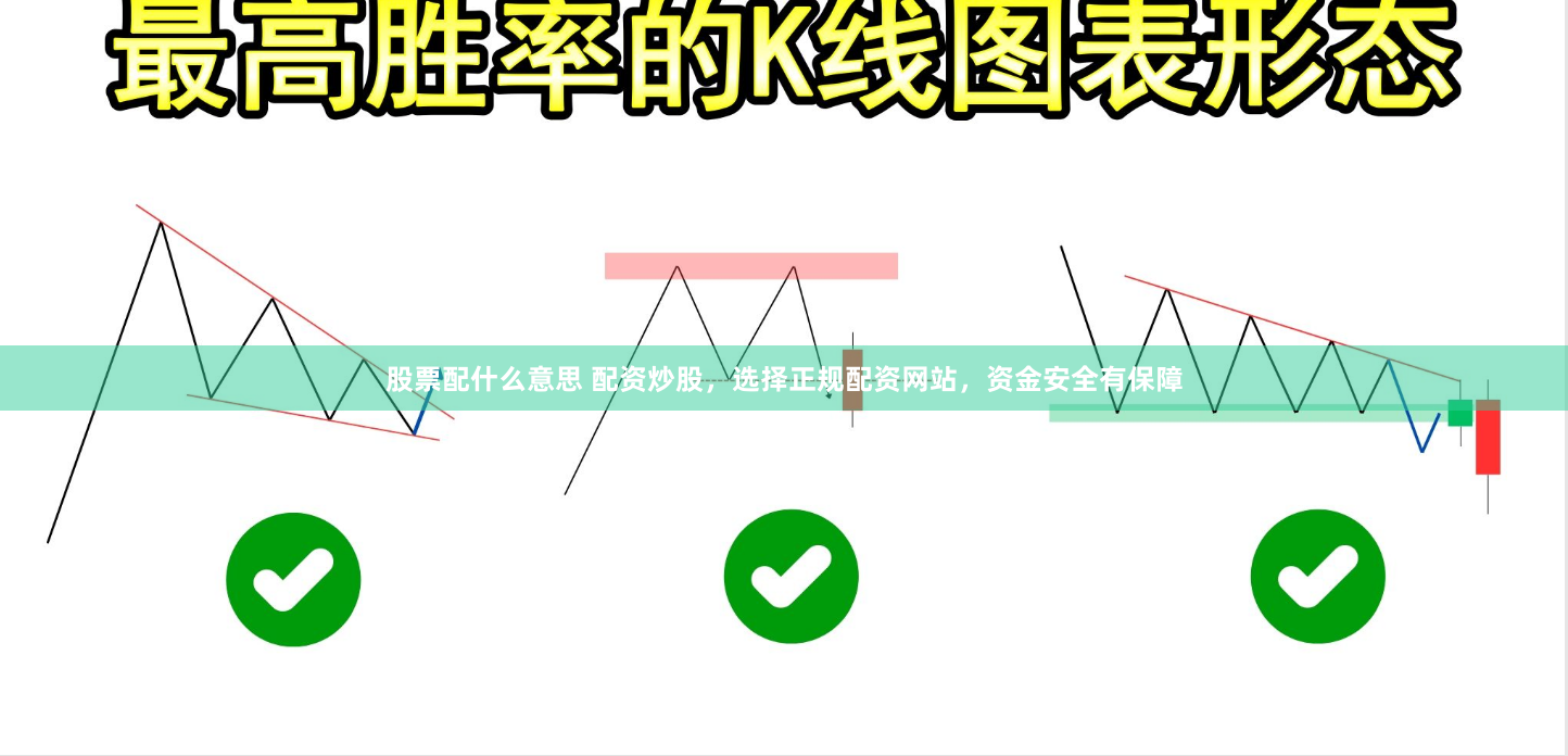 股票配什么意思 配资炒股，选择正规配资网站，资金安全有保障