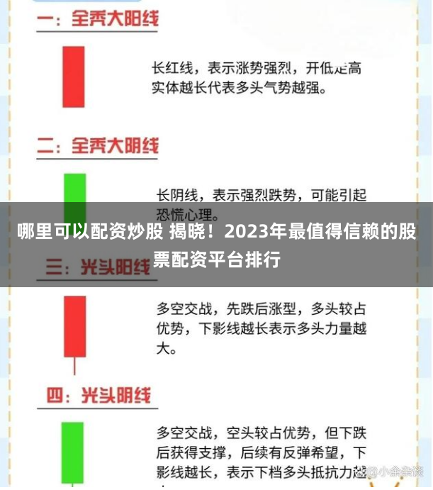 哪里可以配资炒股 揭晓!2023年最值得信赖的股票配资平台排行