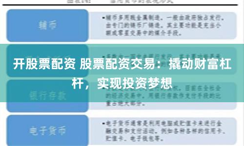 开股票配资 股票配资交易:撬动财富杠杆,实现投资梦想