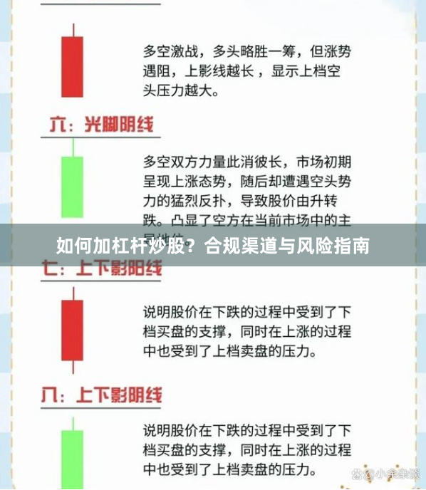 如何加杠杆炒股？合规渠道与风险指南