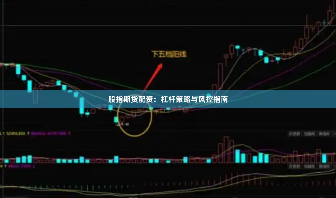 股指期货配资：杠杆策略与风控指南