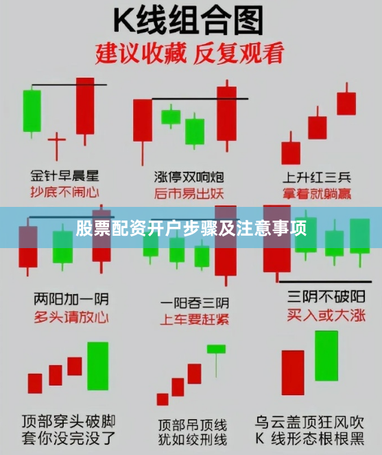 股票配资开户步骤及注意事项